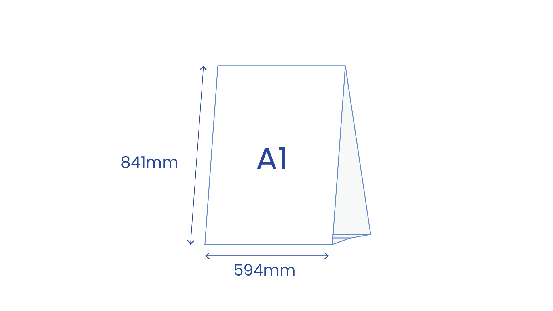 A1 594mm x 841mm