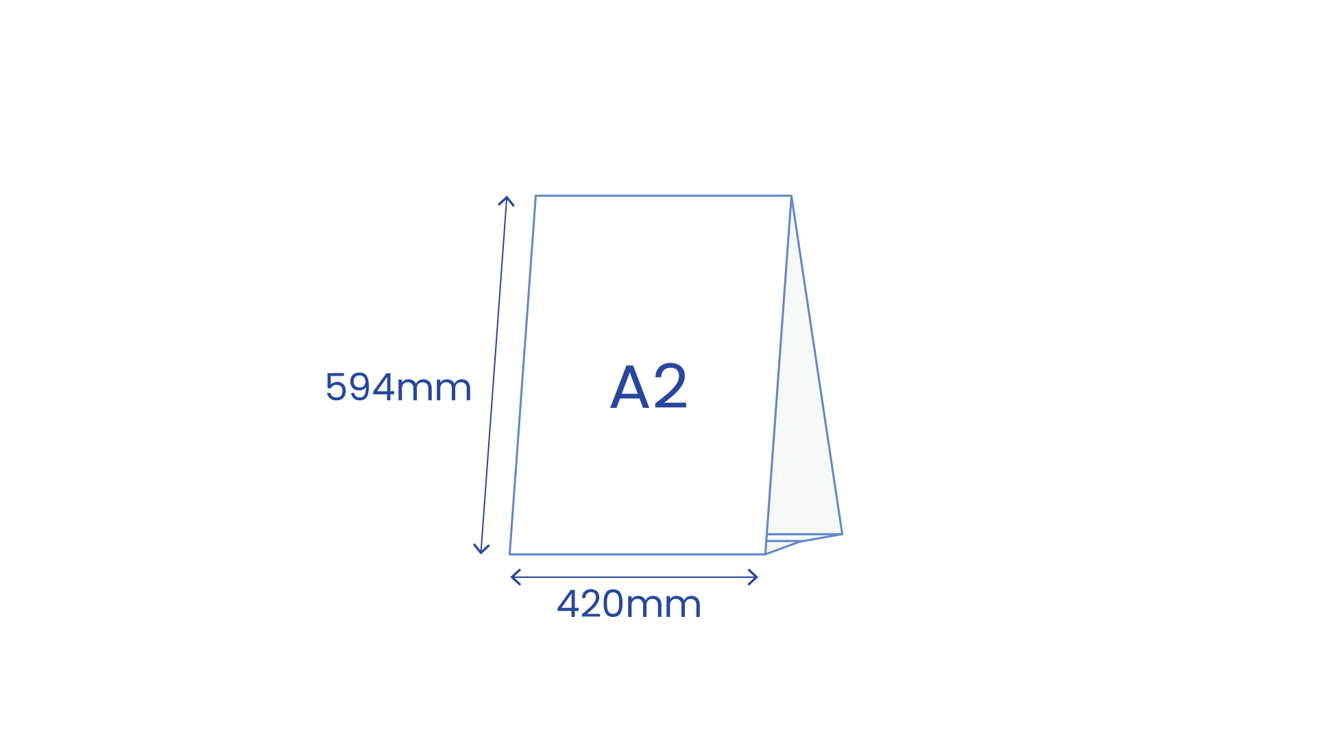 A2 420mm x 594mm