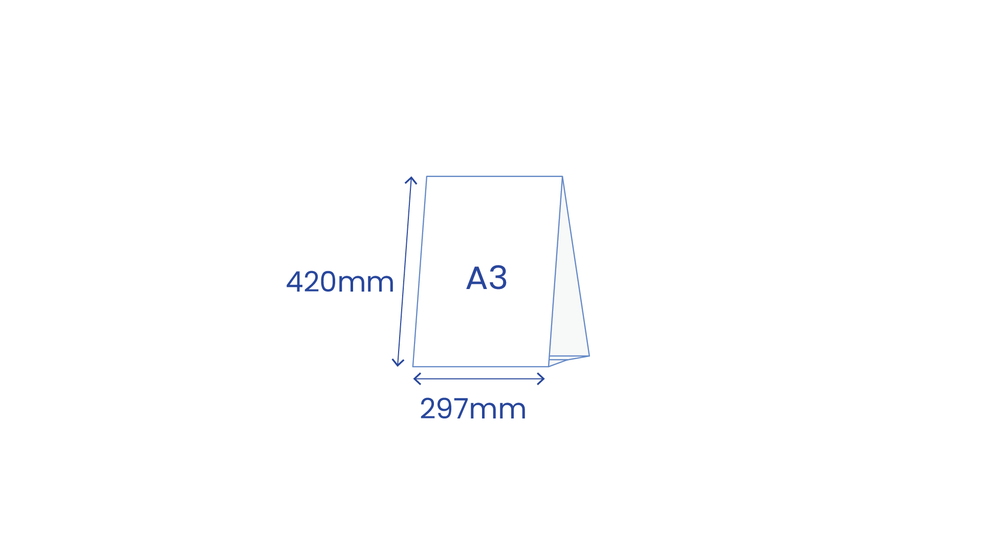 A3 297mm x 420mm
